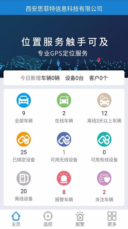 ׼ֻapp-׼ v2.8.3 ֻ
