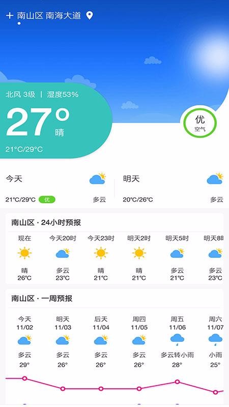 ֻapp- v2.0.0 ֻ