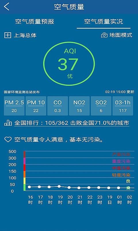 Ϻֻ֪app-Ϻ֪ v1.1.4 ׿