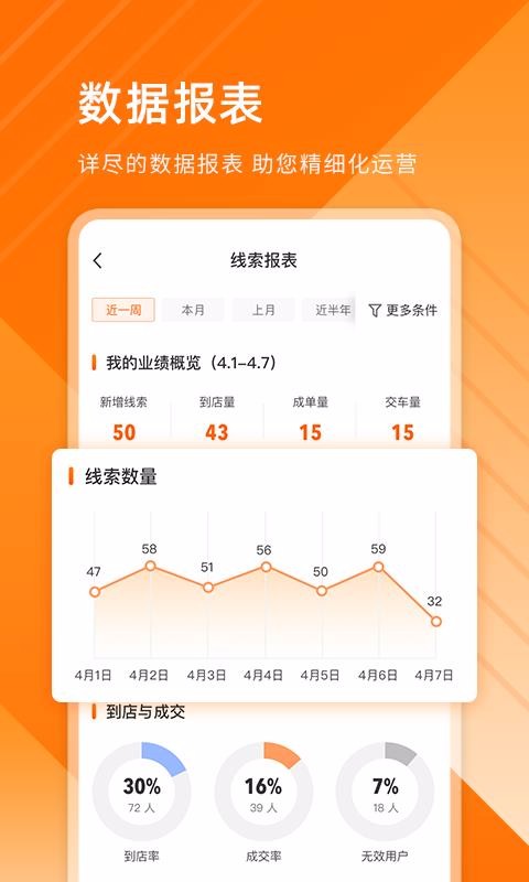 平行之家商家版手机app下载（暂未上线）-平行之家商家版 v4.6.3 安卓版