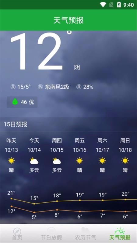 ֻapp- v1.0 ׿