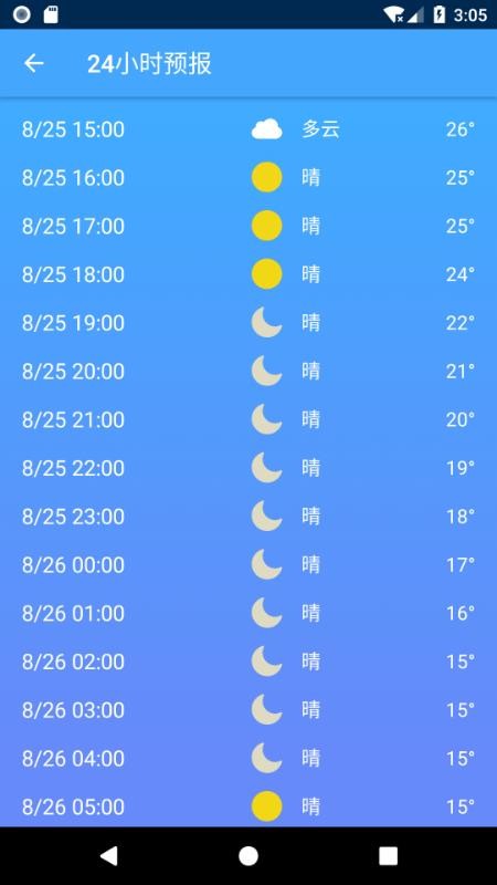 ֻapp- v1.1.8 ֻ
