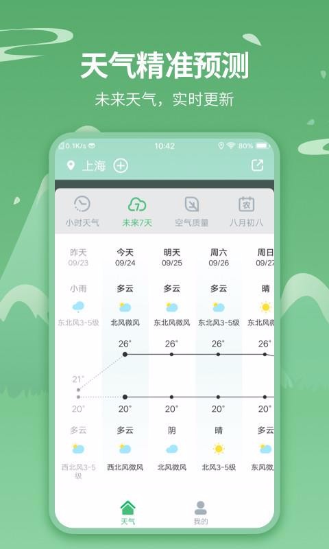 ֻapp- v5.1.4 ׿