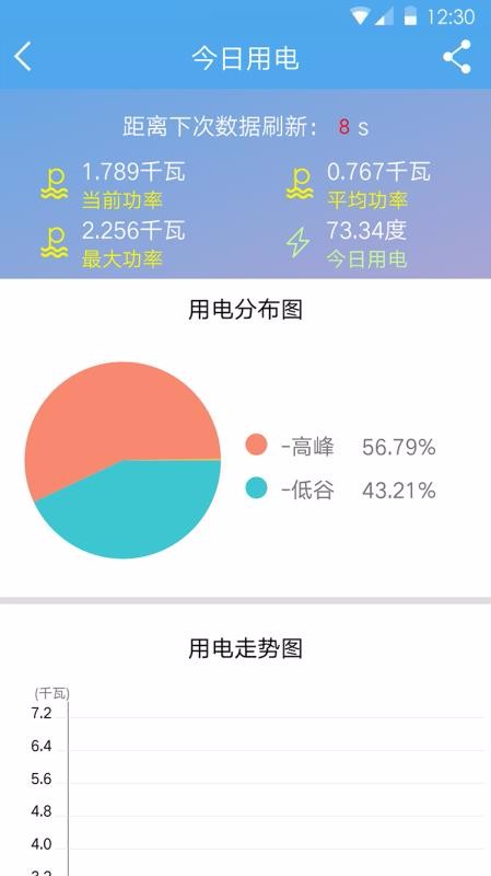 eֻapp-e v1.9.5 ֻ
