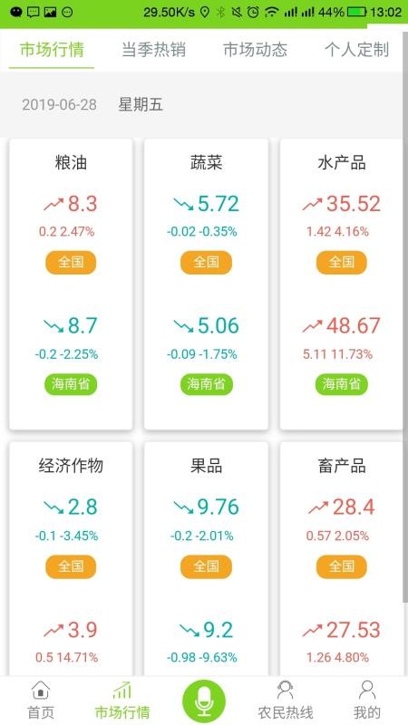 ũֻapp-ũ v1.5.6 ֻ