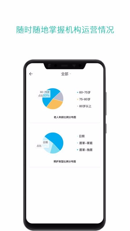 ֻapp- v2.6.1 ֻ