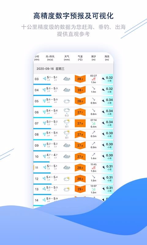 ˳ϫֻapp-˳ϫ v1.0.4 ֻ