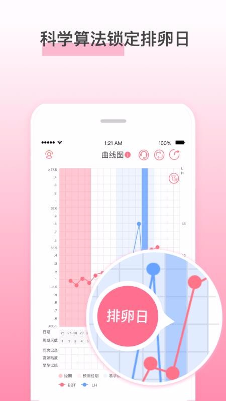 гֻapp-г v5.7.8 ֻ