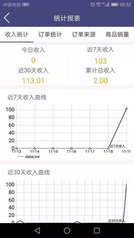 ֱʹֻ̻app-ֱʹ̻ v3.8.20200220 ׿