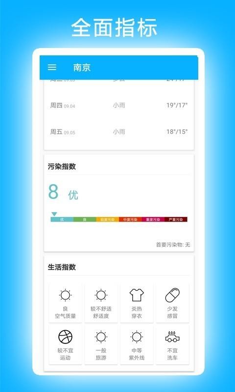 С׿ֻapp-С׿ v1.0.0 ֻ
