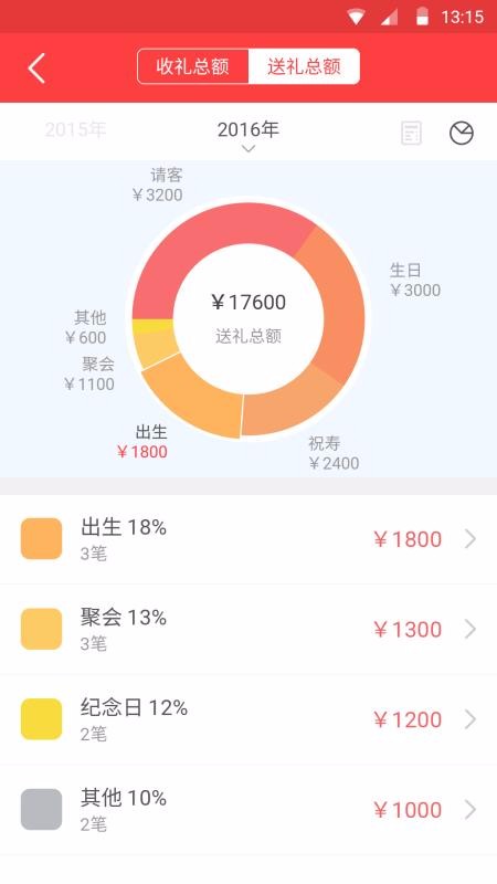 Сֻapp-С v4.0.99 ׿
