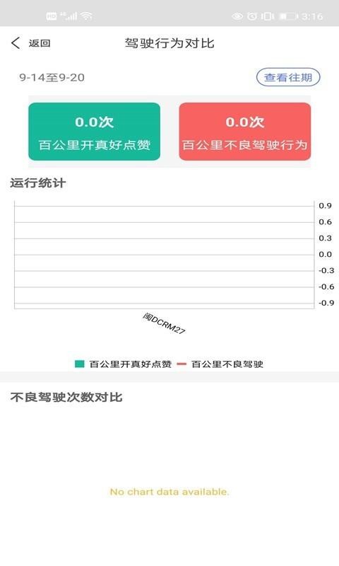 гֻapp-г v1.0 ׿