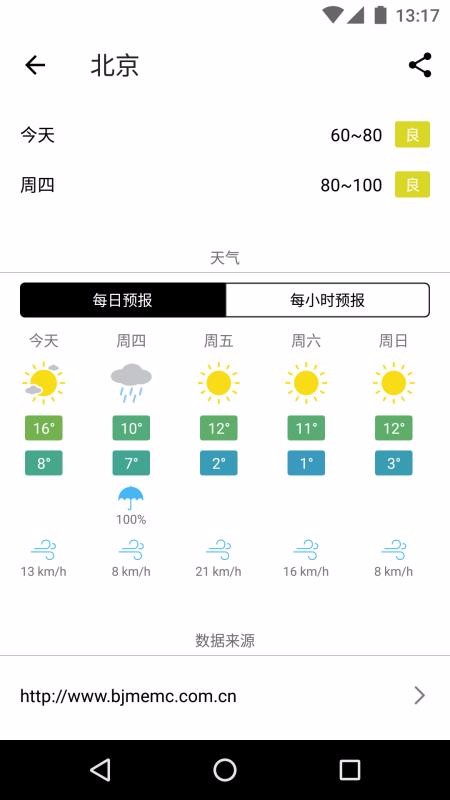 ֻapp- v4.6.0 ֻ