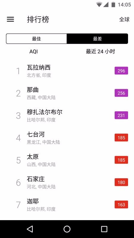 ֻapp- v4.6.0 ֻ