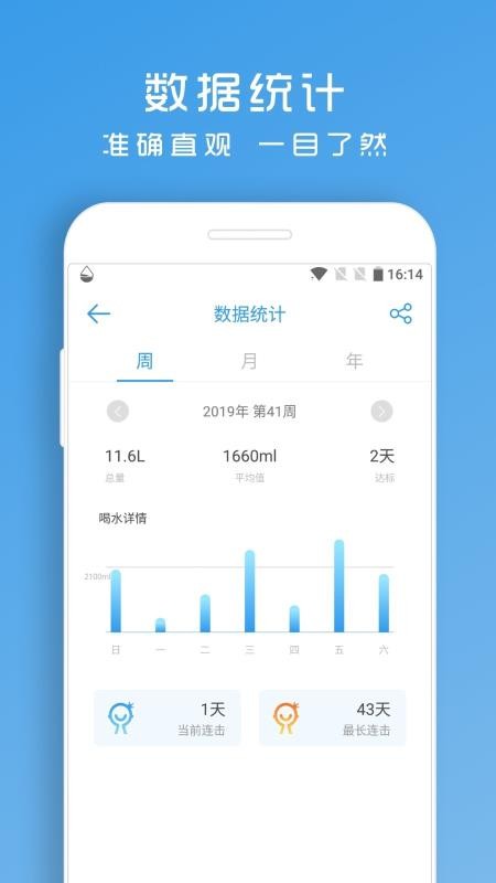 ˮֻapp-ˮ v1.8.48 ׿