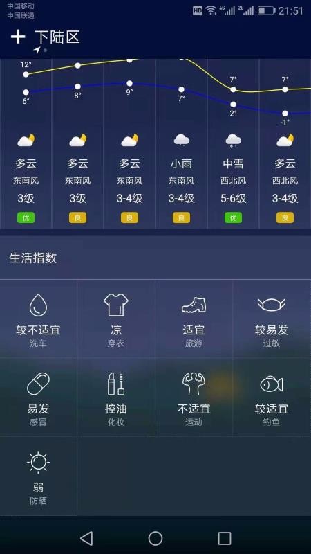 ˮĸֻapp-ˮĸ v1.0.21 ֻ
