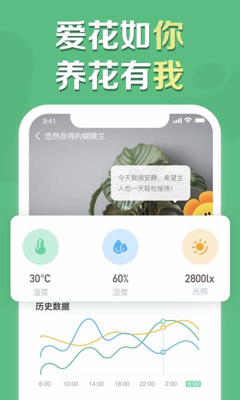 ֻapp- v1.3.2 ֻ