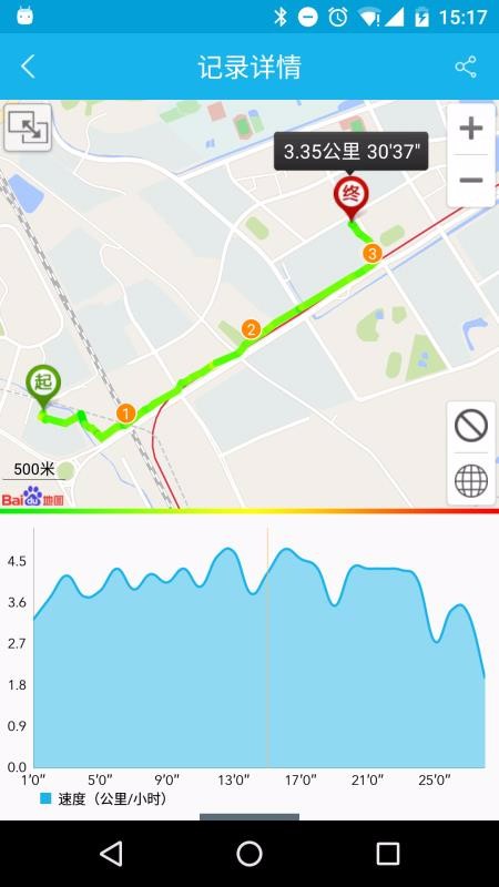 Lovefitֻapp-Lovefit v3.0.1.35 ׿