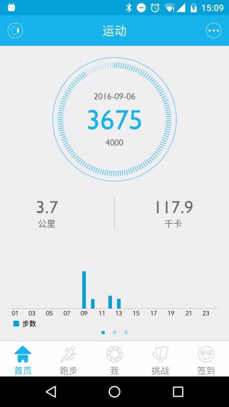 Lovefitֻapp-Lovefit v3.0.1.35 ׿
