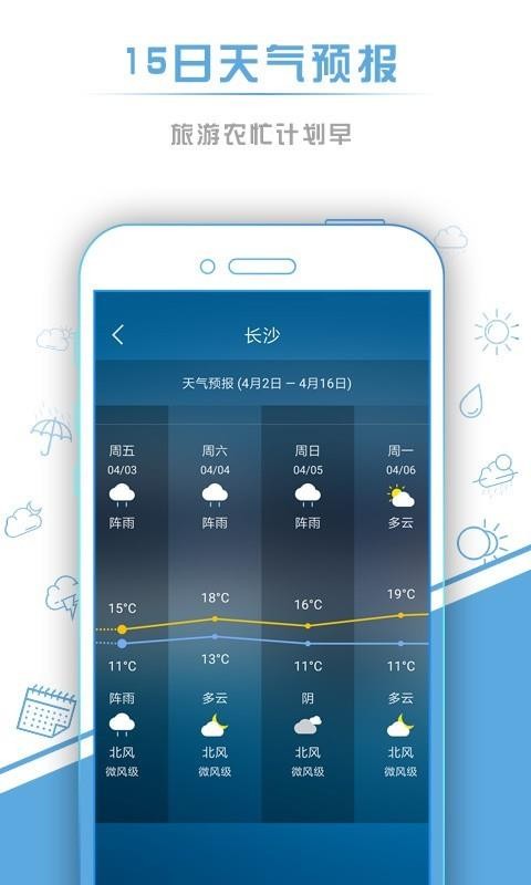 Ԥֻapp-Ԥ v5.94 ֻ