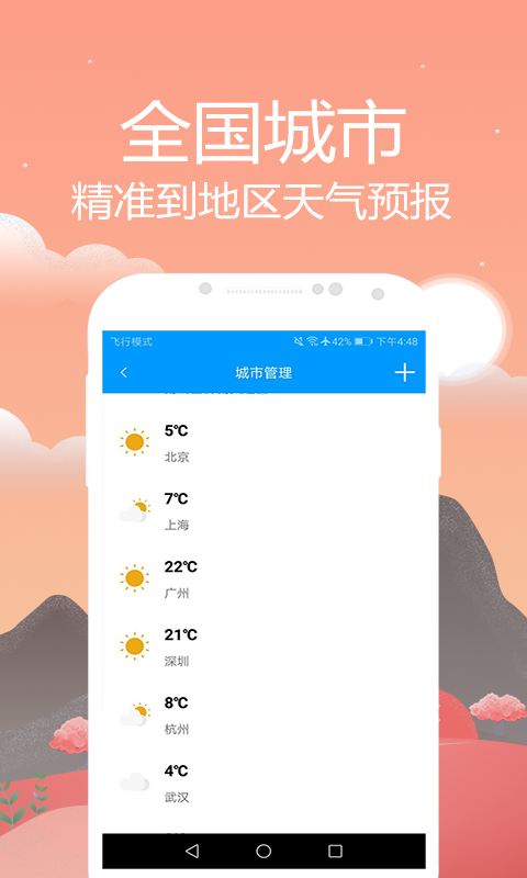 Ԥֻͨapp-Ԥͨ v2.0 ֻ