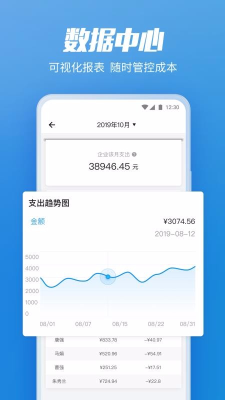 ҵֻapp-ҵ v3.1.14 ׿