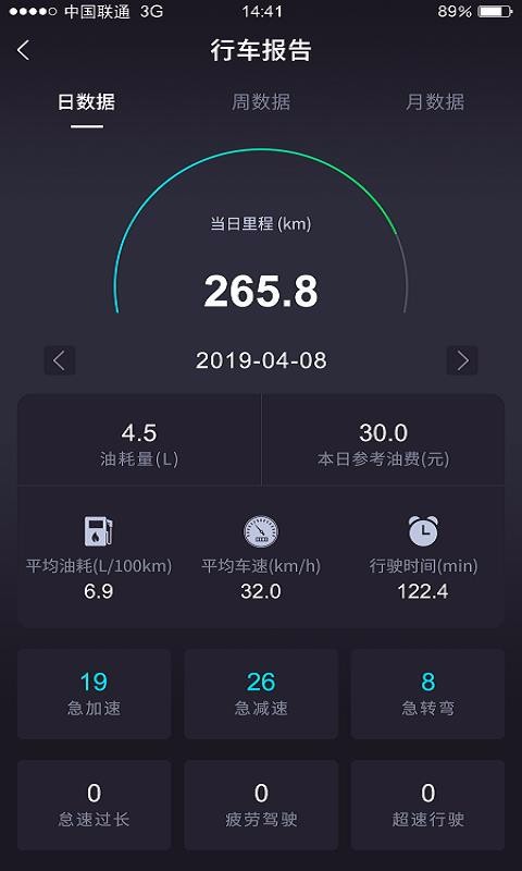 CUcarֻapp-CUcar v1.2.0 ֻ