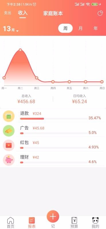èֻapp-è v1.0.5.7 ֻ