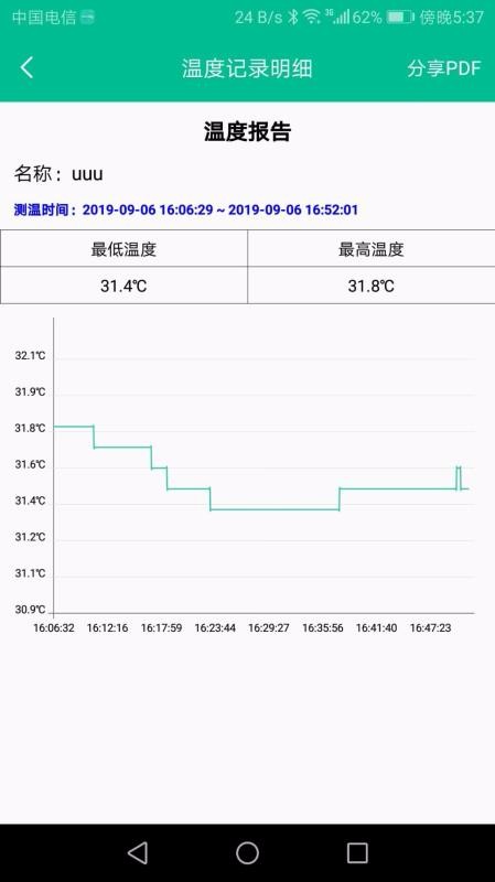 ¶ȼֻapp-¶ȼ v1.3.5 ֻ