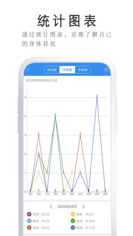 ֻapp- v4.3.4 ׿