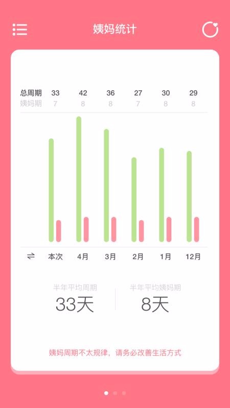 ֻapp- v1.4.4 ׿