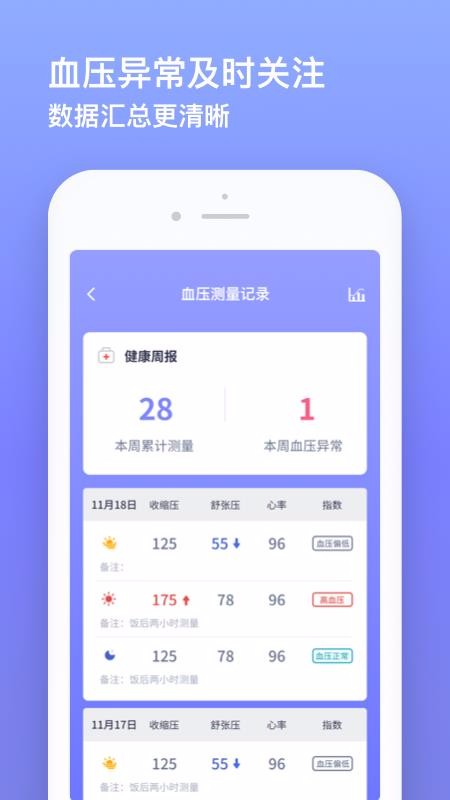 ѪѹСֻapp-ѪѹС v1.1.2 ֻ