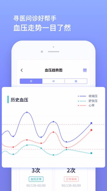 ѪѹСֻapp-ѪѹС v1.1.2 ֻ