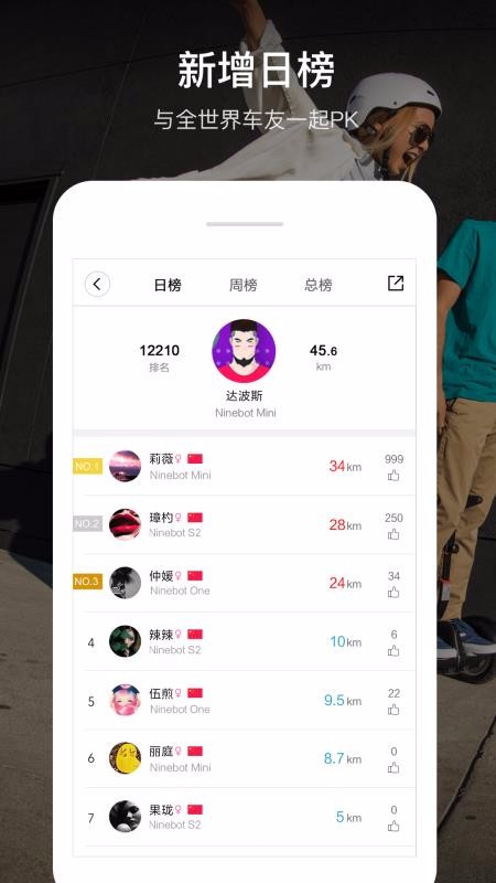 źųֻapp-źų v5.2.8 ׿