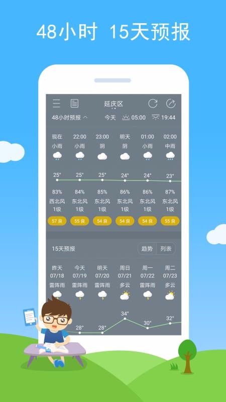 ֻ߲app-߲ v1.81 ׿
