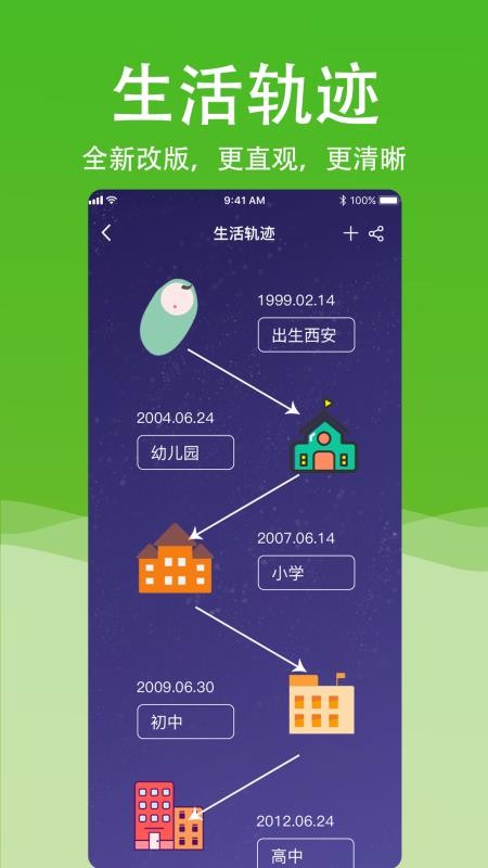 ʰȤ滮ֻapp-ʰȤ滮 v2.3.0 ׿