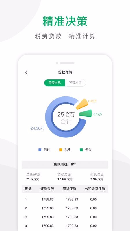 ǧҷֻapp-ǧҷ v3.0.5 ׿