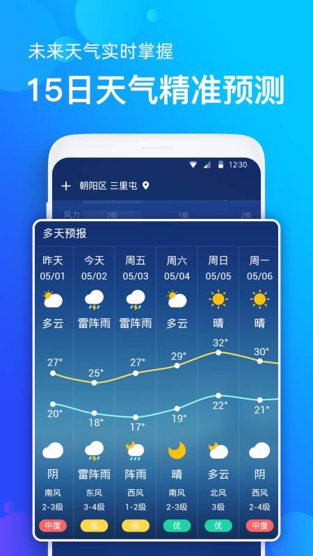 ֻԤֻapp-ֻԤ v1.2.5 ֻ