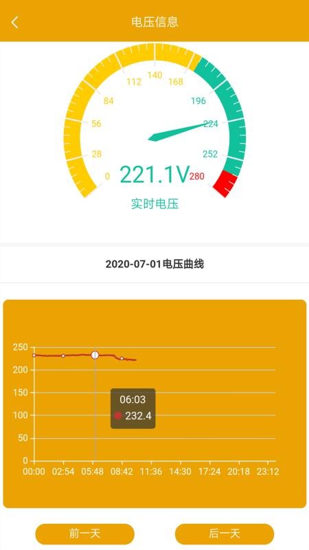 ͥʿֻapp-ͥʿ v0.1.14 ֻ