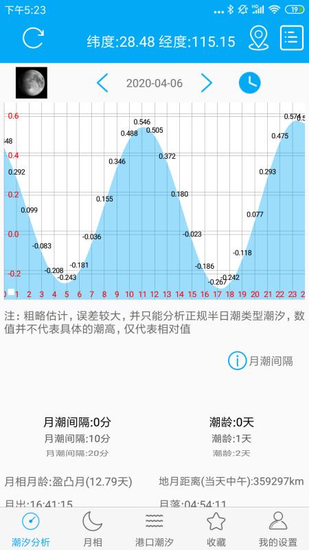 ೱϫֻapp-ೱϫ v2.0 ֻ