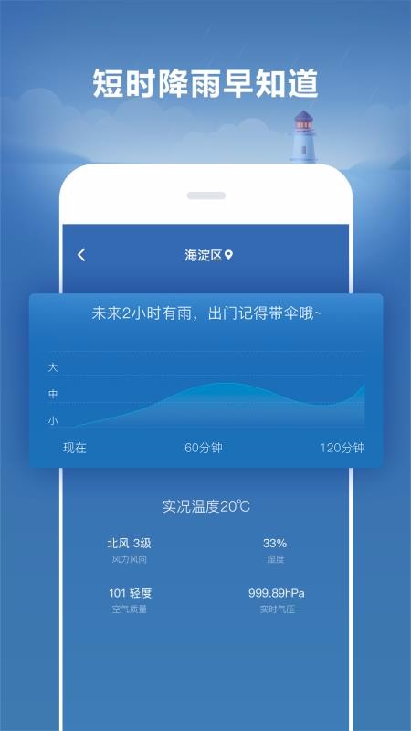 ֻapp- v1.1.9 ׿