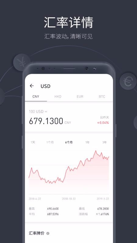 ֻapp- v5.0.6 ֻ