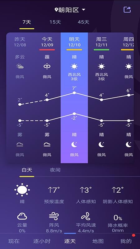 йֻapp-й v8.0.4 ֻ