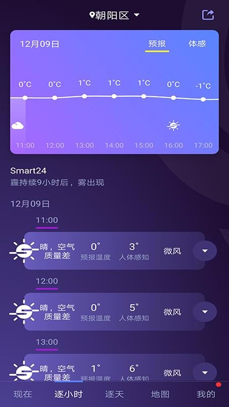 йֻapp-й v8.0.4 ֻ