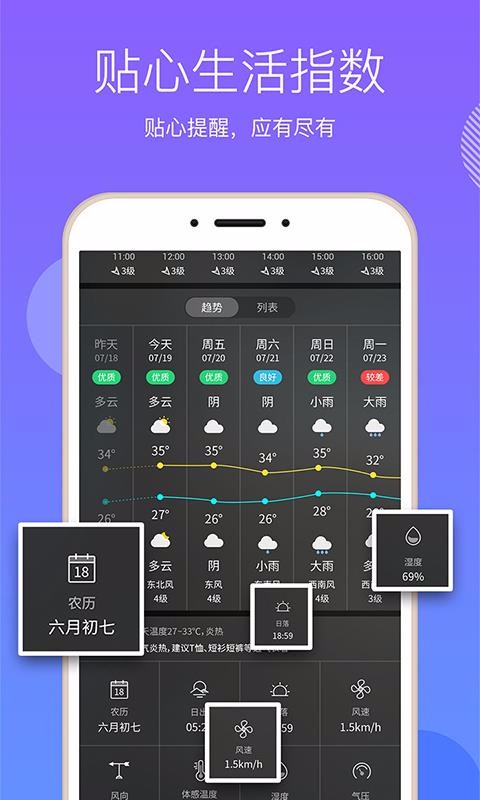 ڴֻapp-ڴ v7.3.2 ֻ