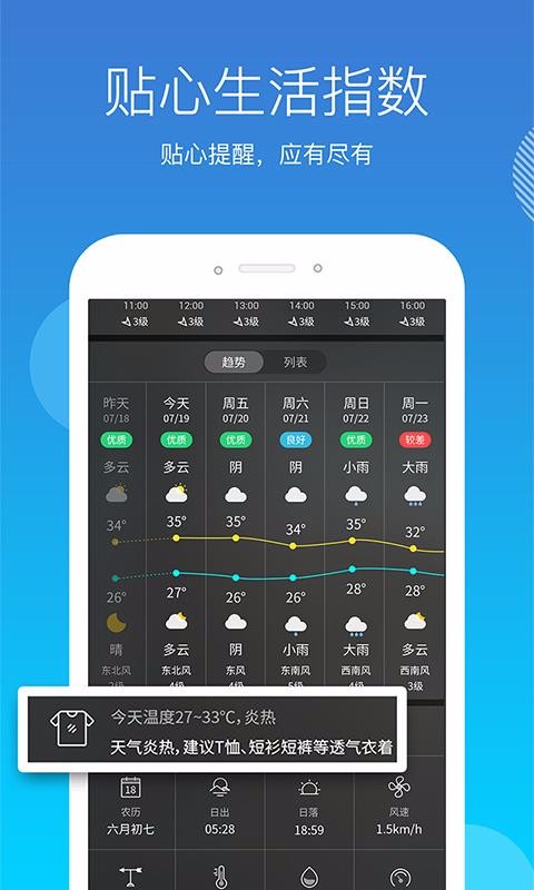 ֻapp- v4.1.7 ֻ