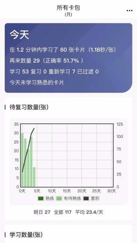 ֻapp- v1.1.2 ׿
