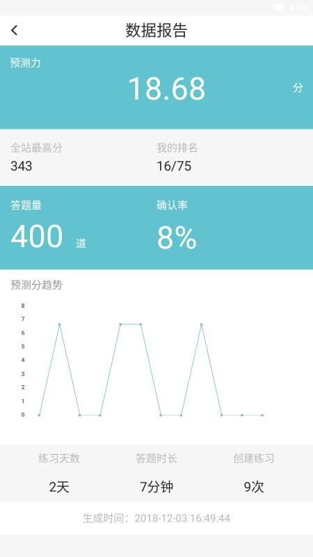 ֻapp- v1.4.1 ׿