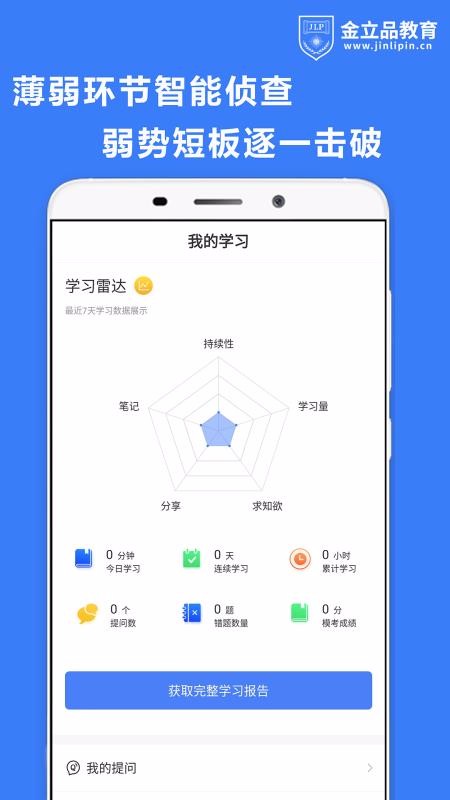Ʒֻapp-Ʒ v1.2.0 ׿