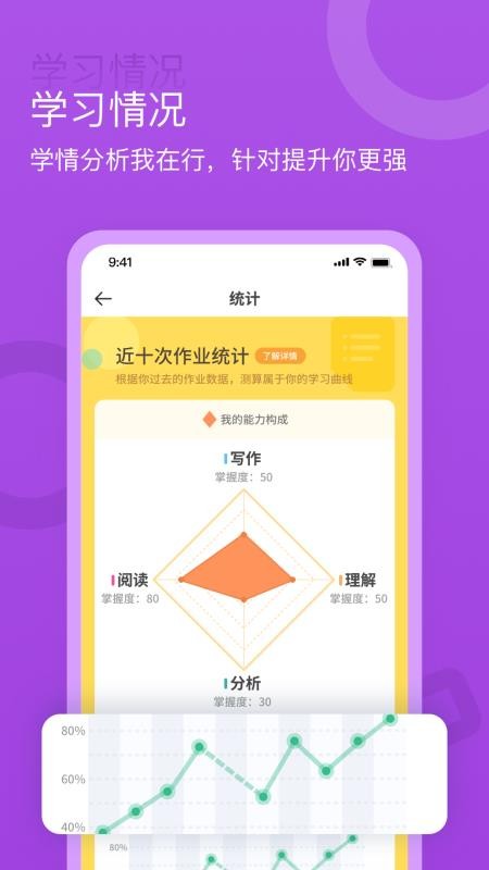 һֻapp-һ v1.0.4 ׿